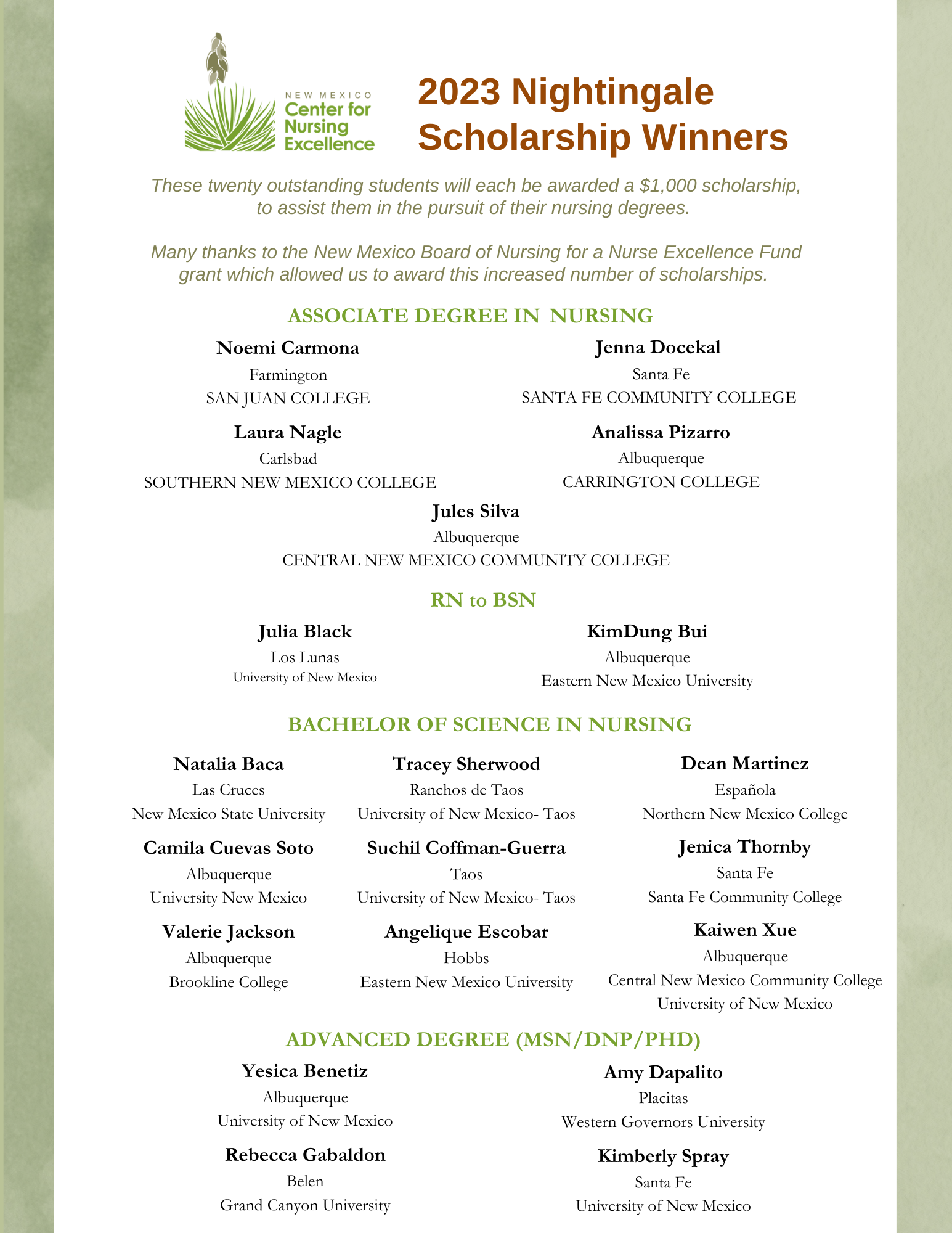 2023 Nightingale Scholarship Recipients